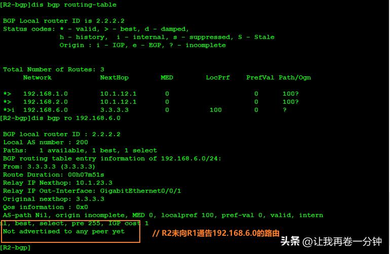 active-route-advertise and bgp-rib-only of BGP - iNEWS