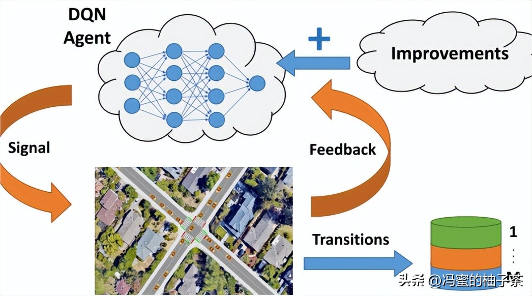 What are the breakthroughs in the application of deep sequencing and