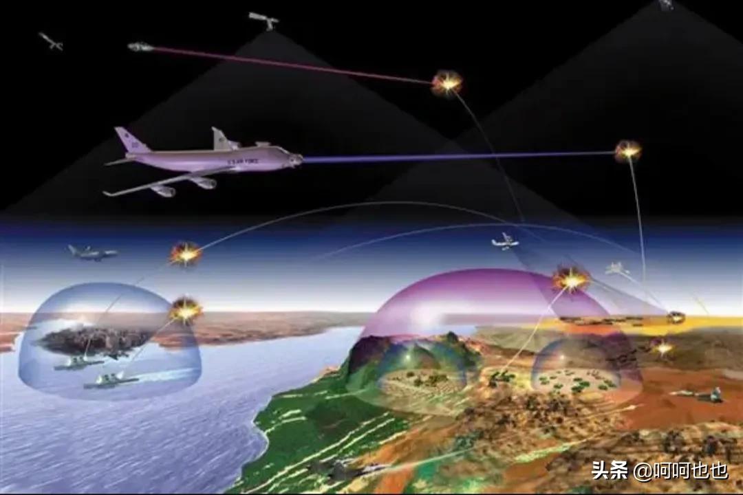 Nuclear missiles: once launched, why can't they be intercepted - iMedia