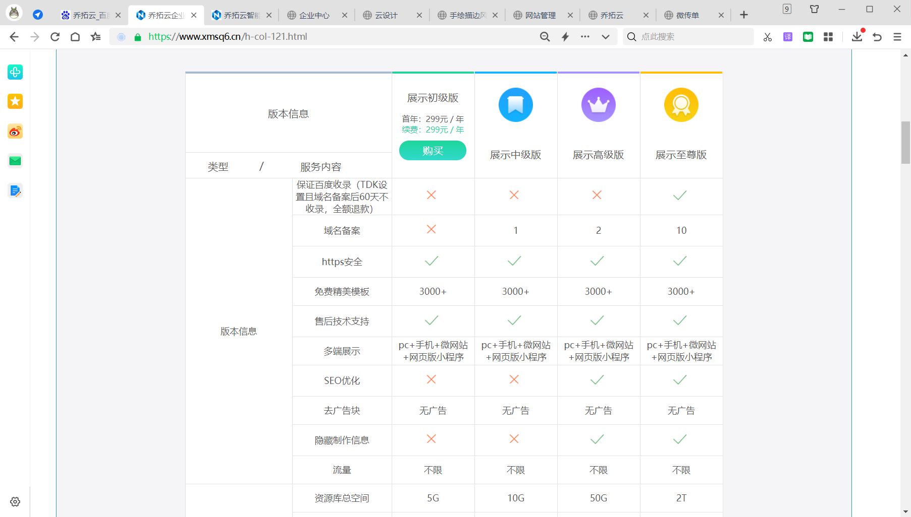 How to make a business website and how much does it cost to develop a