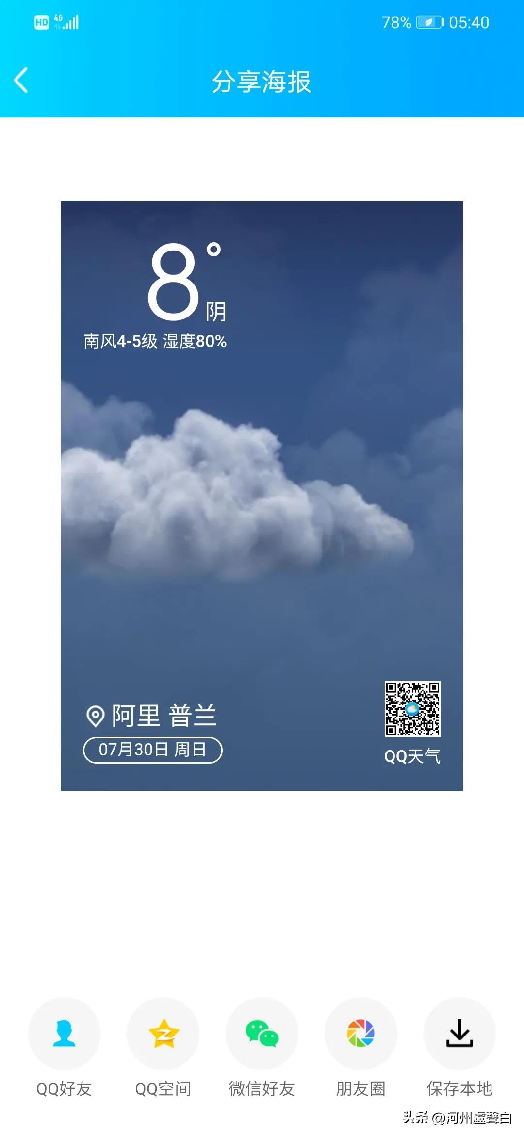 The second day of turning around the mountain (from Zhire Temple to ...