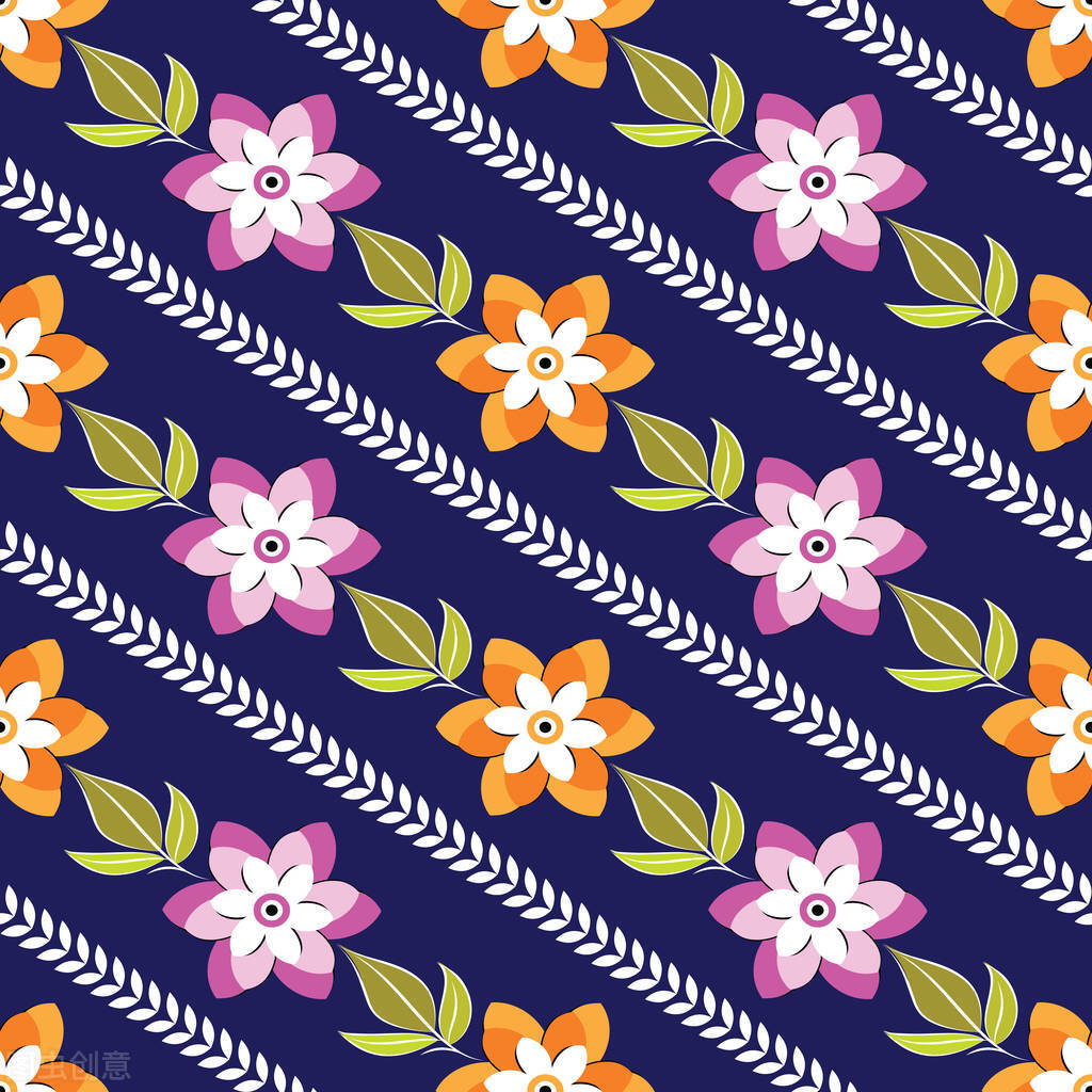 Textiles A Brief History of Textiles iNEWS