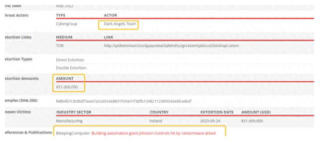 The ransom is $51 million! Johnson Controls hit by ransomware attack ...