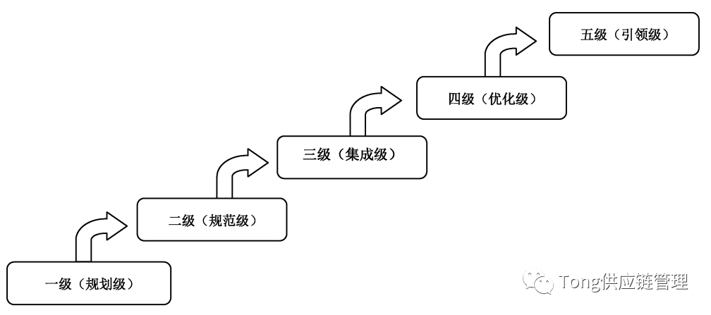 Interpretation of the 