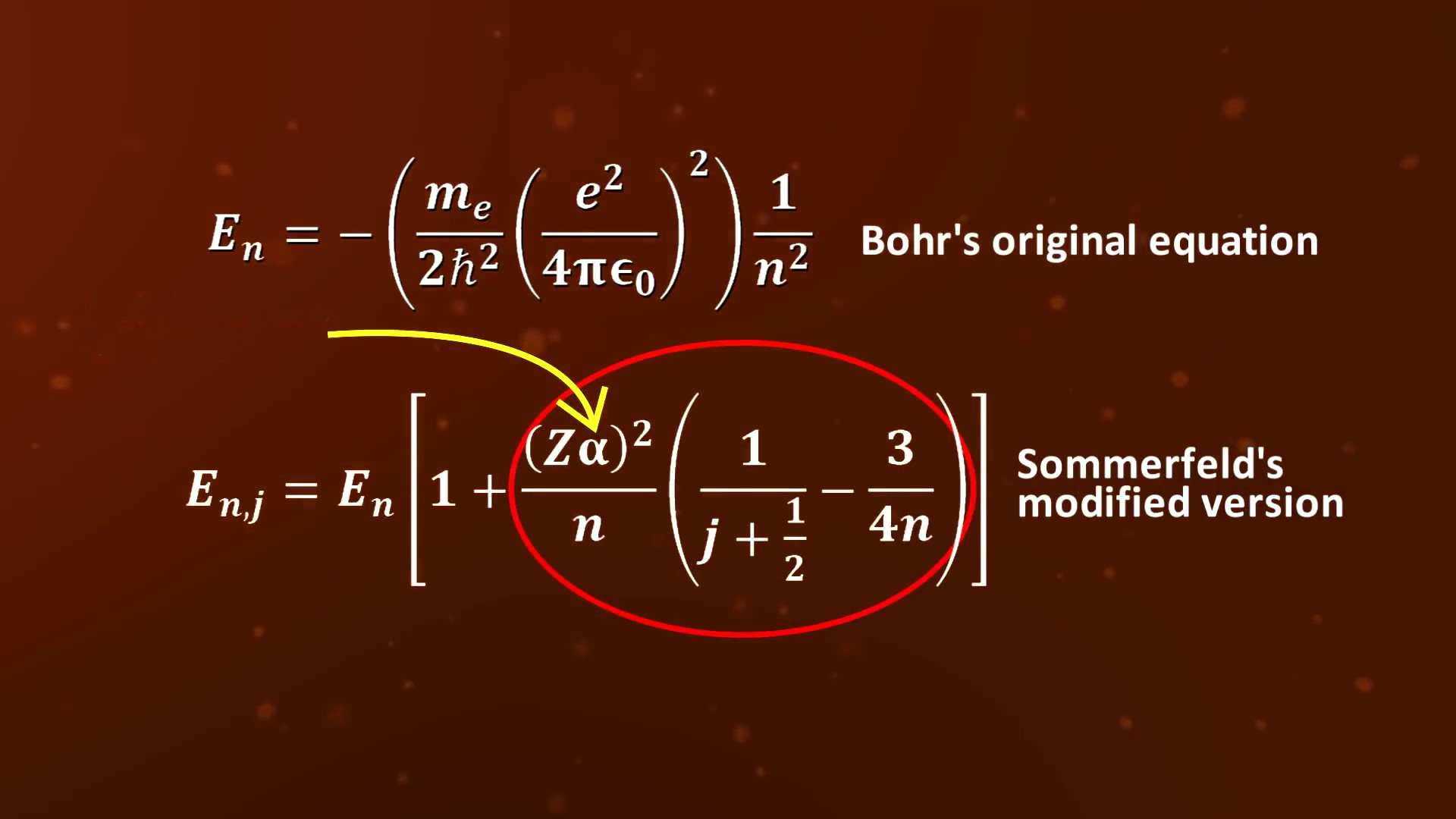 The meaning of the fine structure constant α and the physics behind it ...