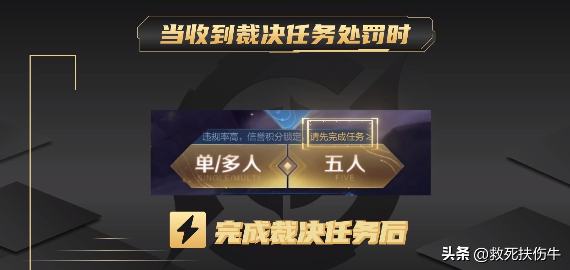 Glory of the King: The new punishment mechanism is "closed confinement