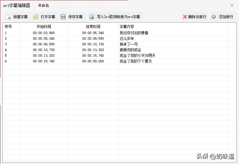 Video editing tool, convert the downloaded LRC lyrics to SRT subtitles