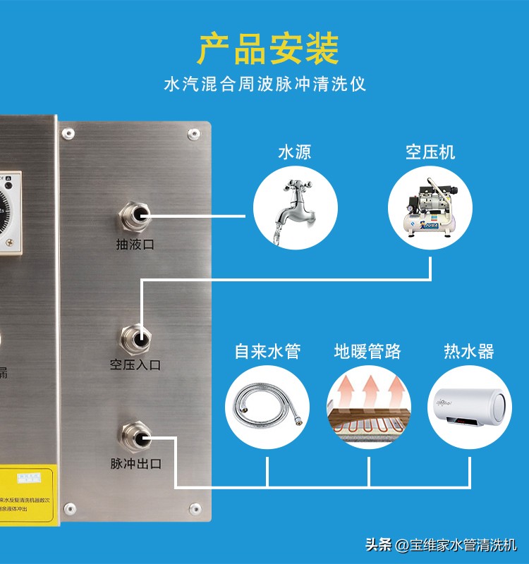 Is the water pipe cleaning industry reliable? iNEWS