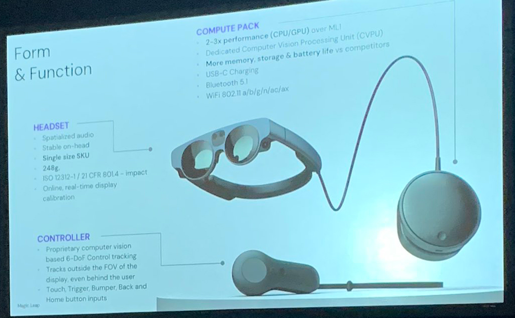 Magic Leap 2 specs exposed, 18 sensors, support for eye tracking, and