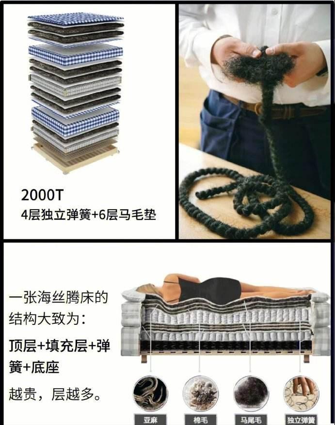 It is true that the Chinese do not change their mattresses iNEWS