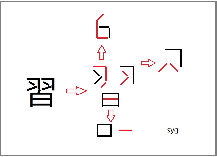 Choose the most meaningful code for Xijiu - iNEWS