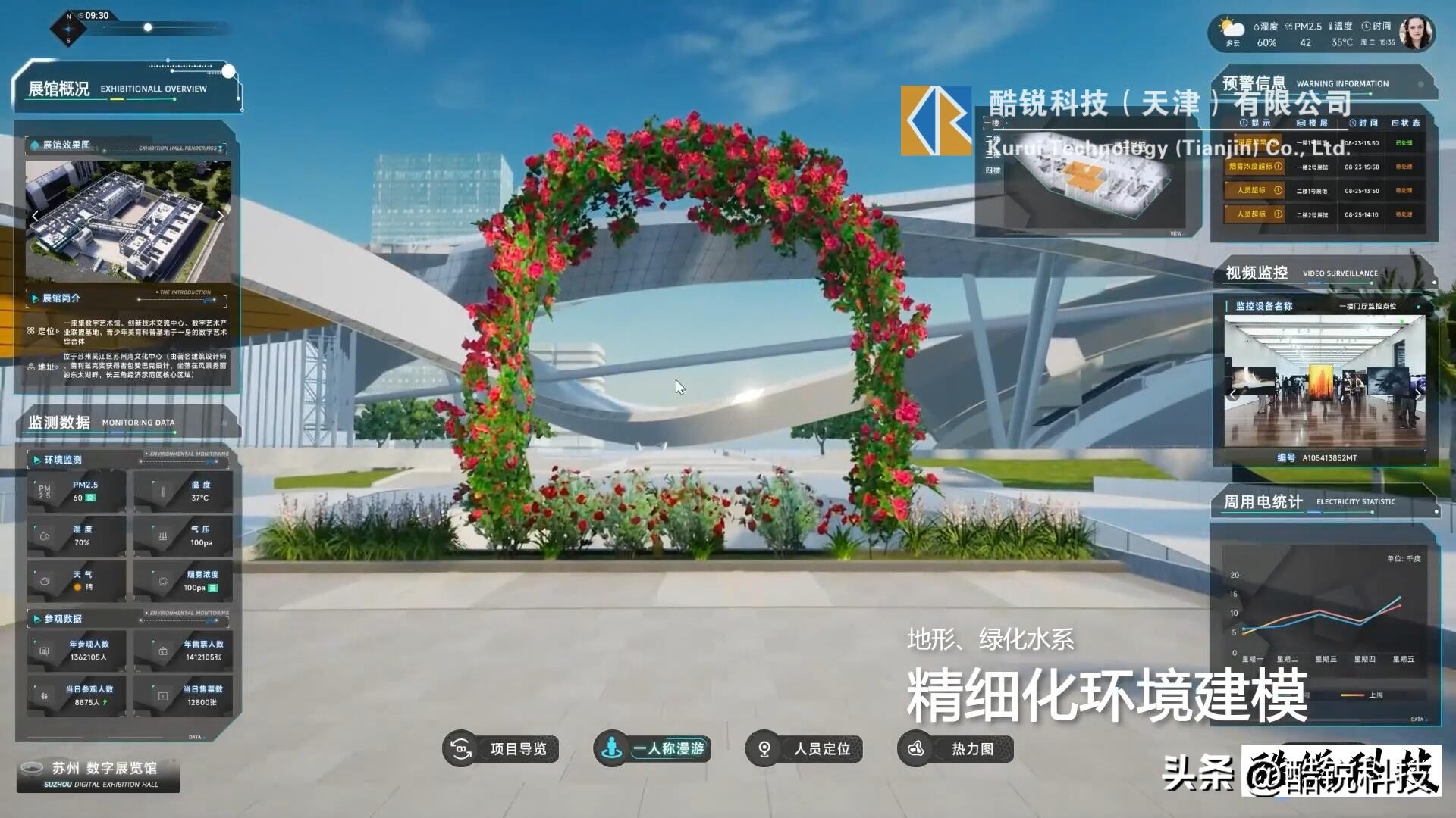 How to develop the digital twin system of art exhibition hall iNEWS