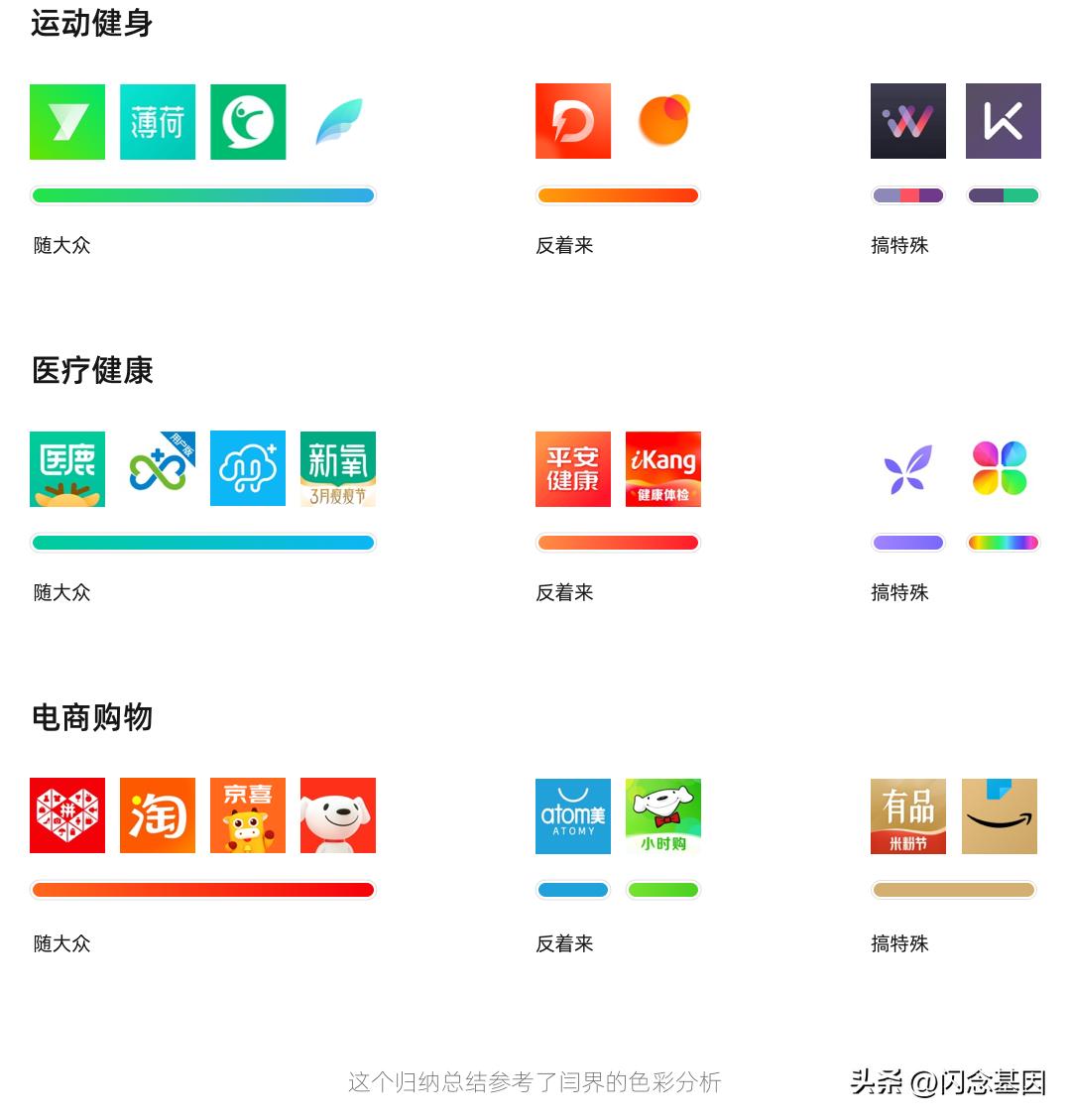 Color theory color picking method is really fragrant - iMedia