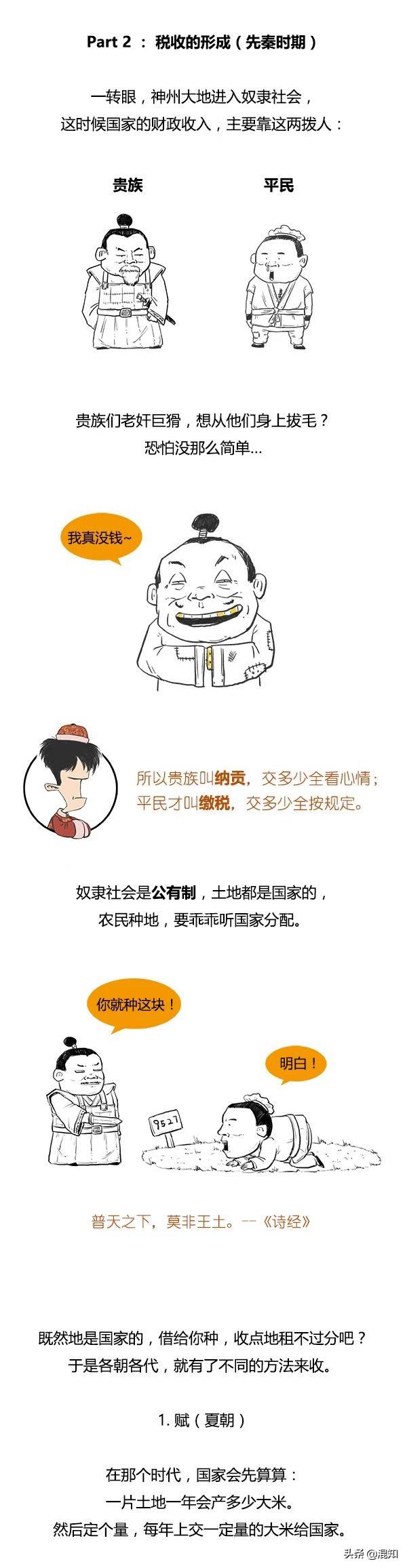 A History of Taxation in One Breath (China Part 1) iNEWS