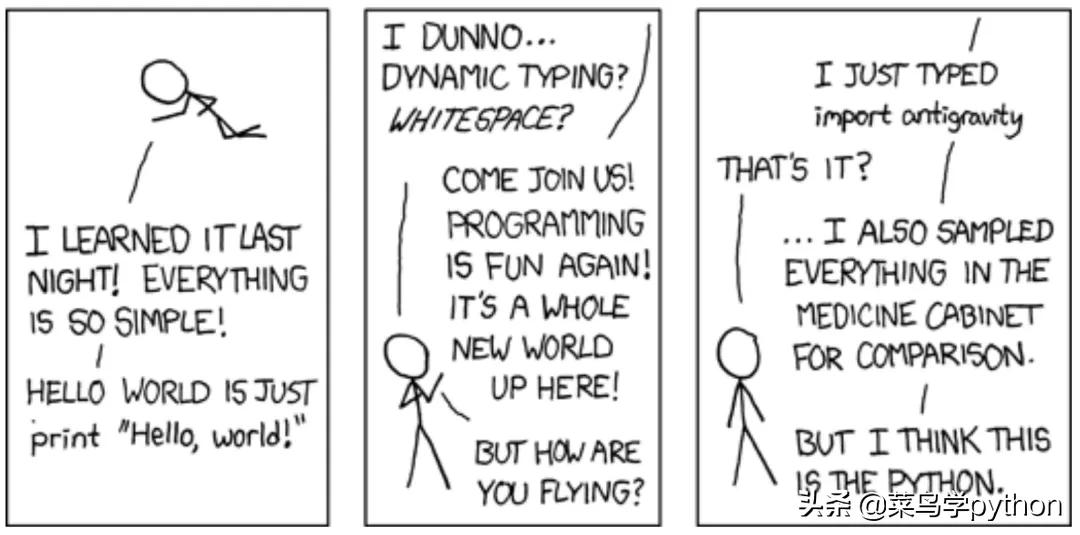 Python can draw comics!The comic version of the guide map of the ...