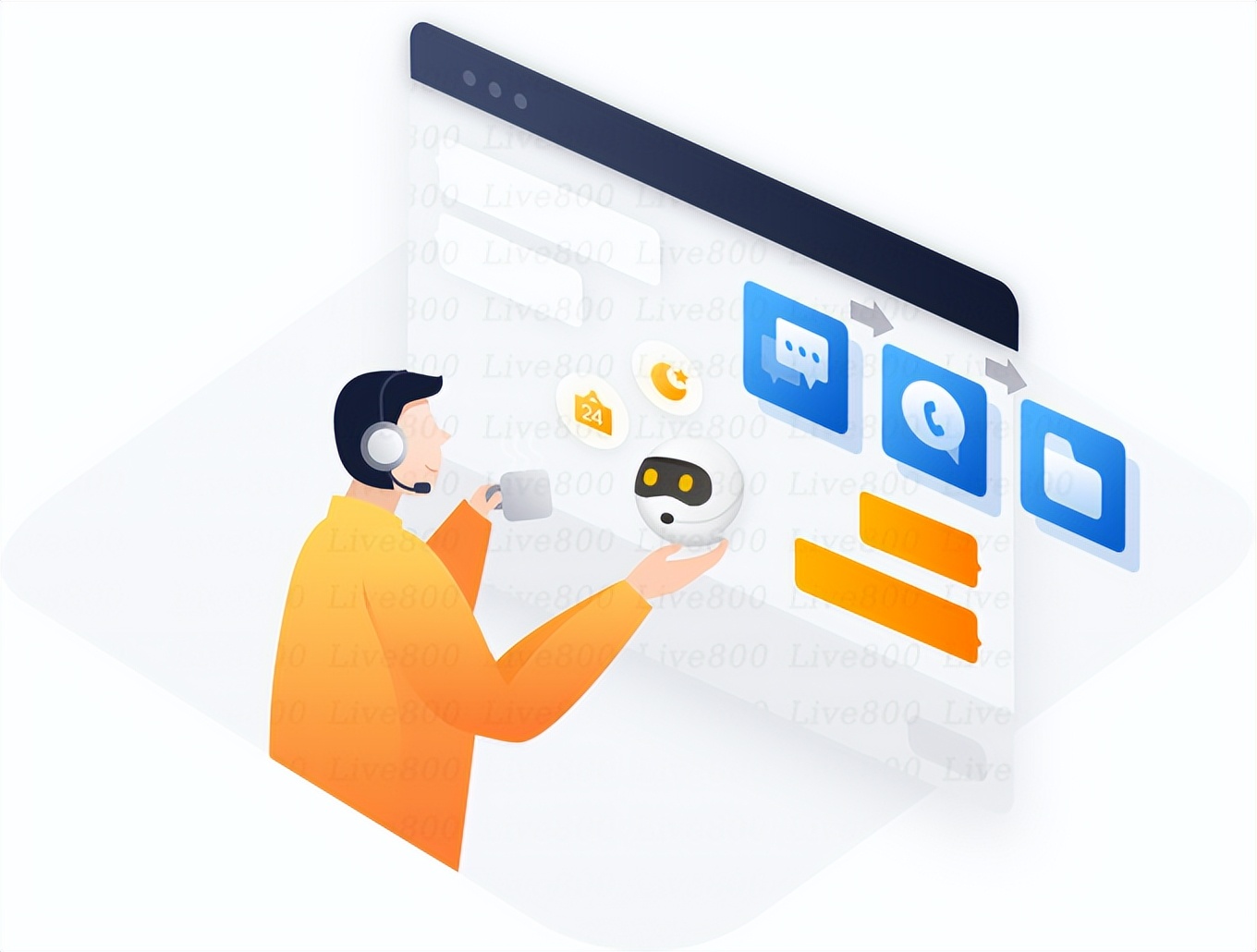 What are the best intelligent online customer service systems? - iMedia