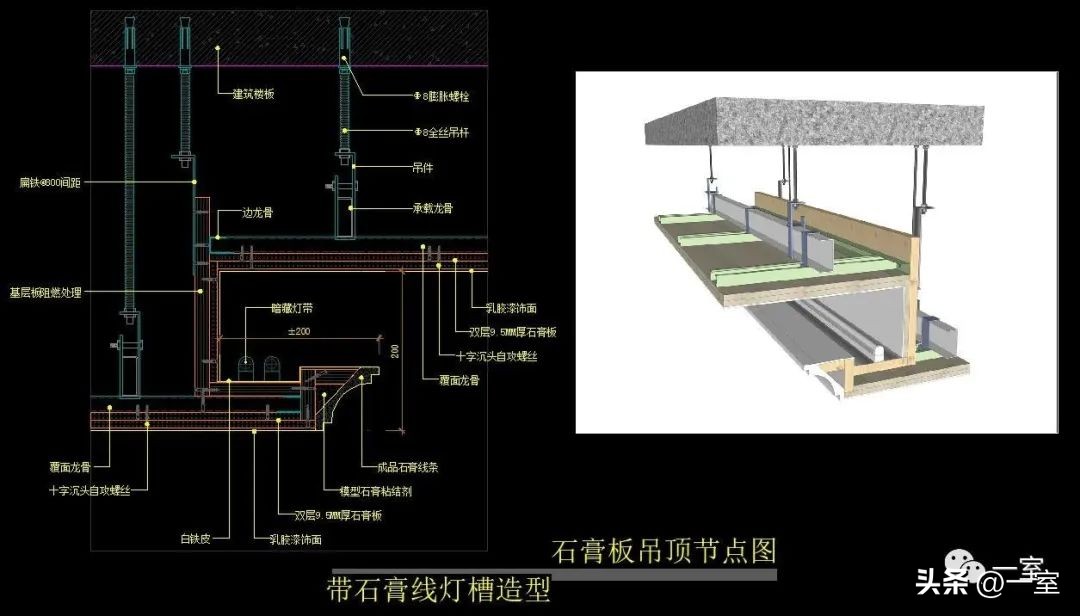 After working for so long, don't you know how to draw node structure ...