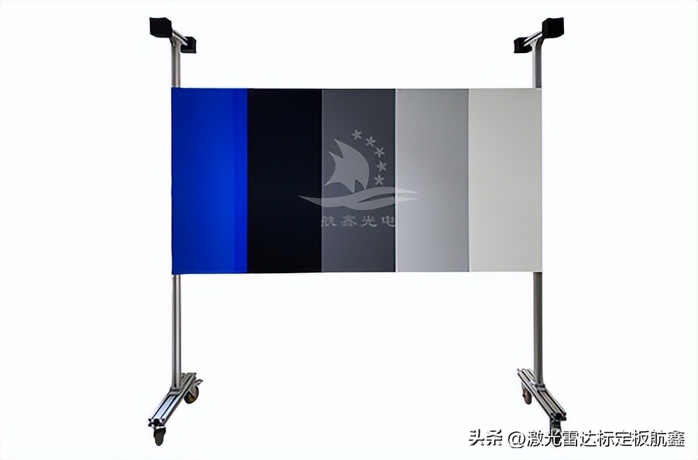 LiDAR Calibration BoardAutomatic Driving System Reflectivity