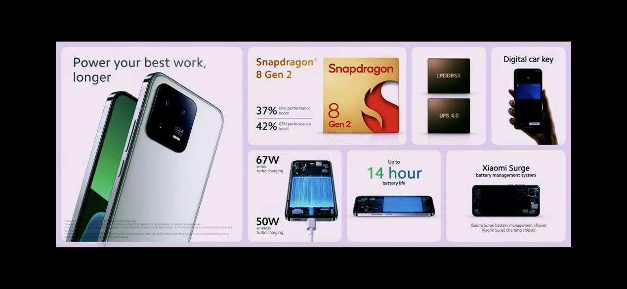 Mi 13 international version released more expensive than iPhone 14