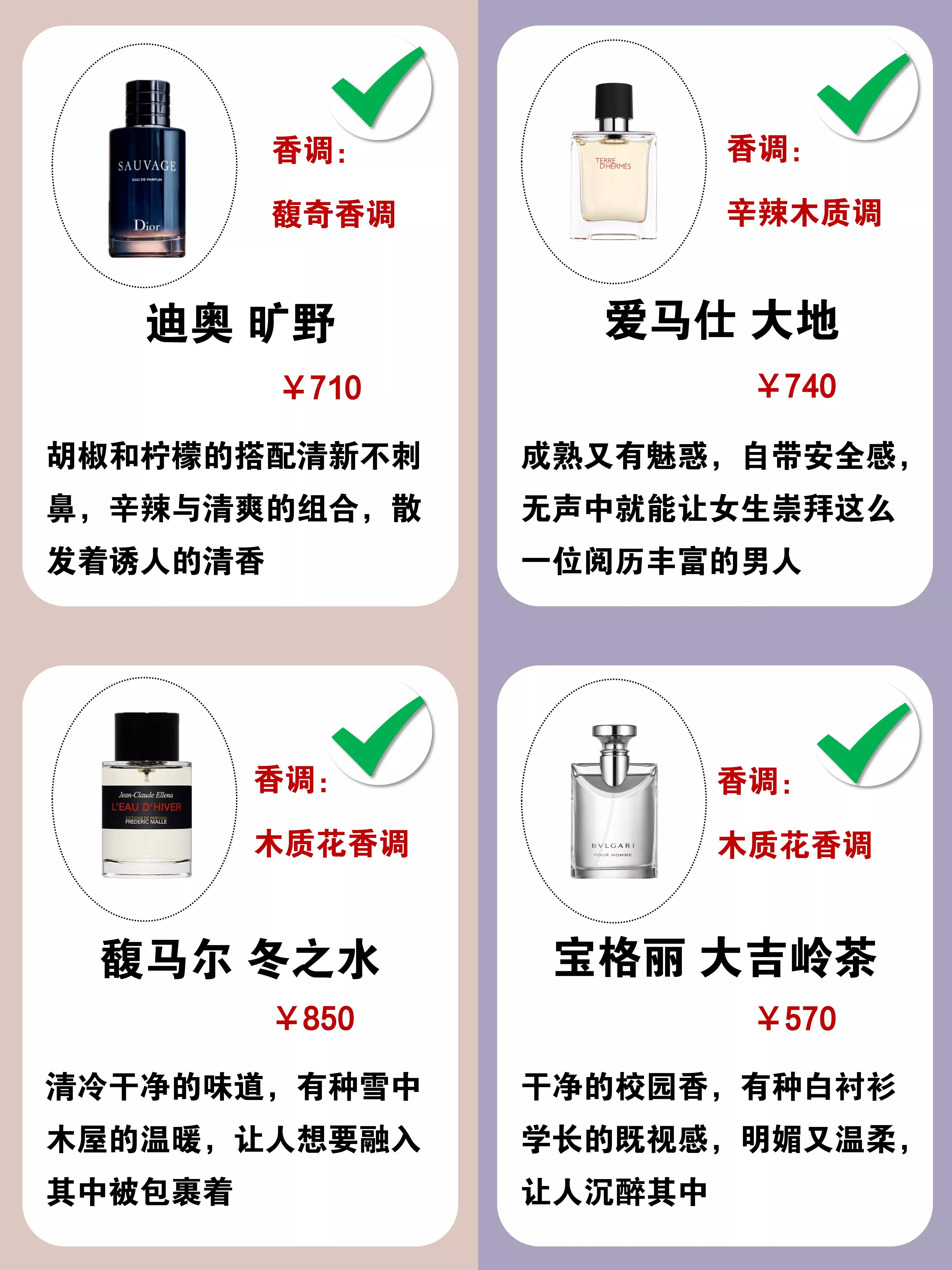 The bestsmelling men's fragrance!It is to throw away your garbage perfume iNEWS