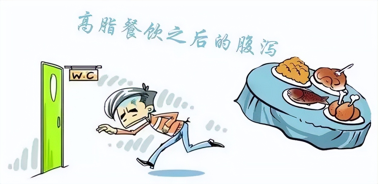 Patient's question Why do you still have abdominal pain after