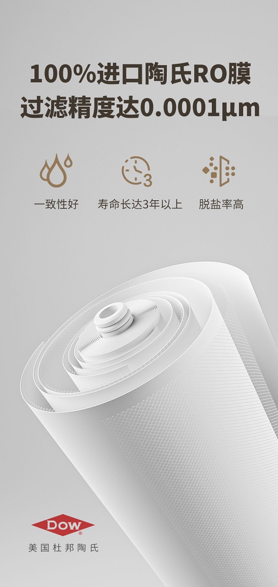 The first 2year filter element cost allinclusive 352 water purifier