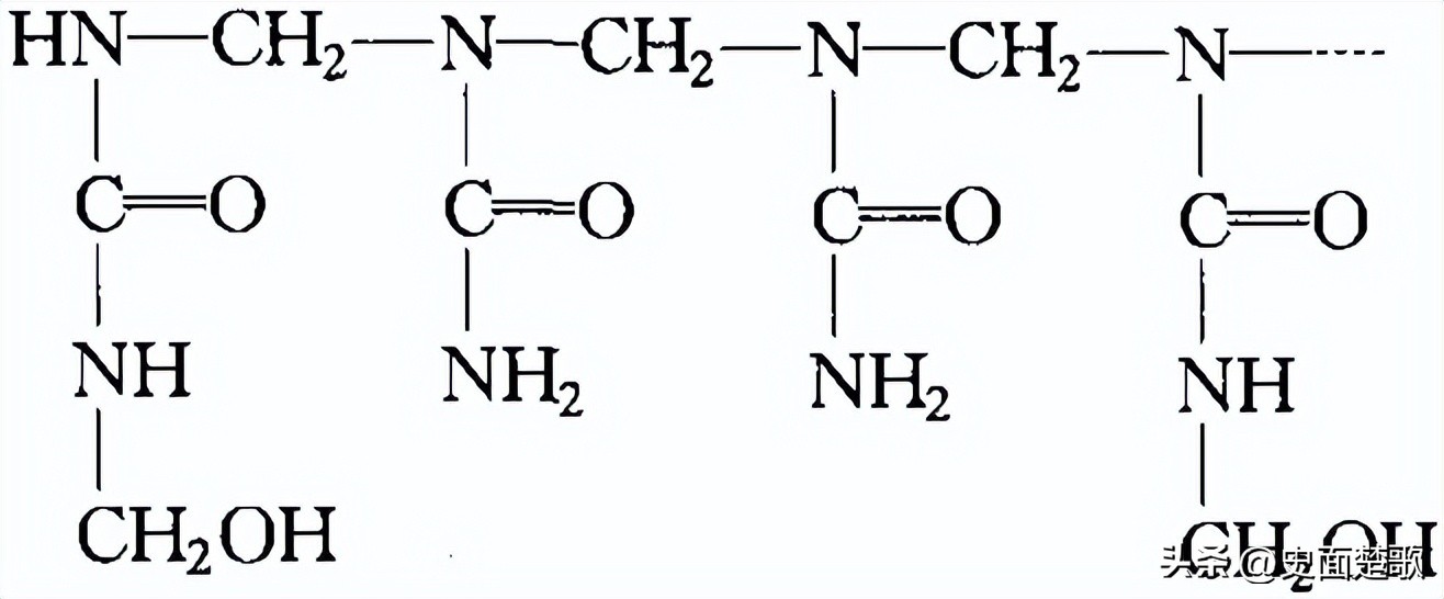 Comparative study on the effects of calcium carbonate and clay addition on the properties of