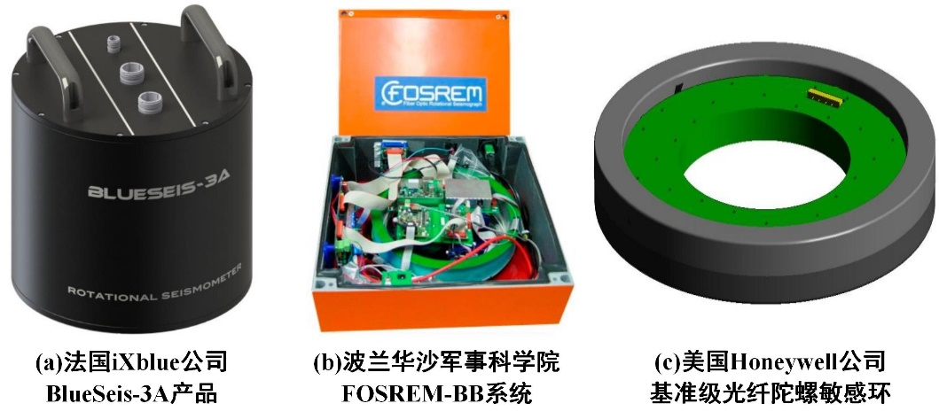 Rotational seismic measurement, ultra-high-precision fiber optic ...