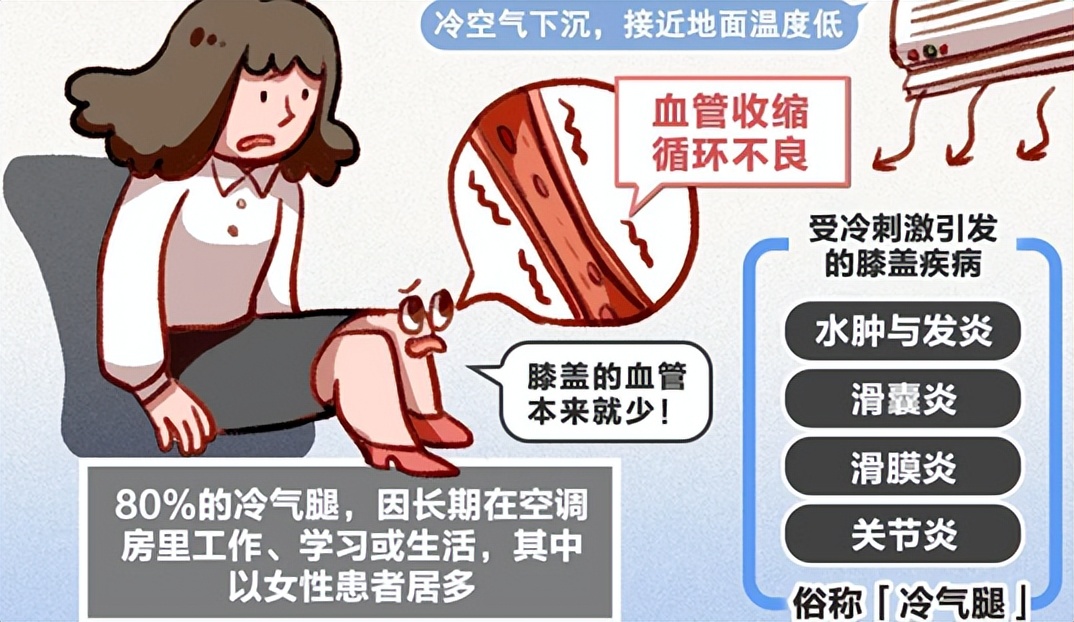 Don't blow the air conditioner in the summer, beware of stiff knees and