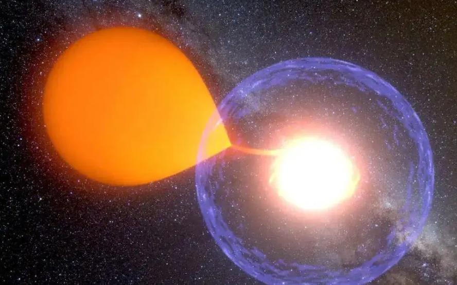 Active Star Rialto Investigating active star-forming regions: insights into massive star ...