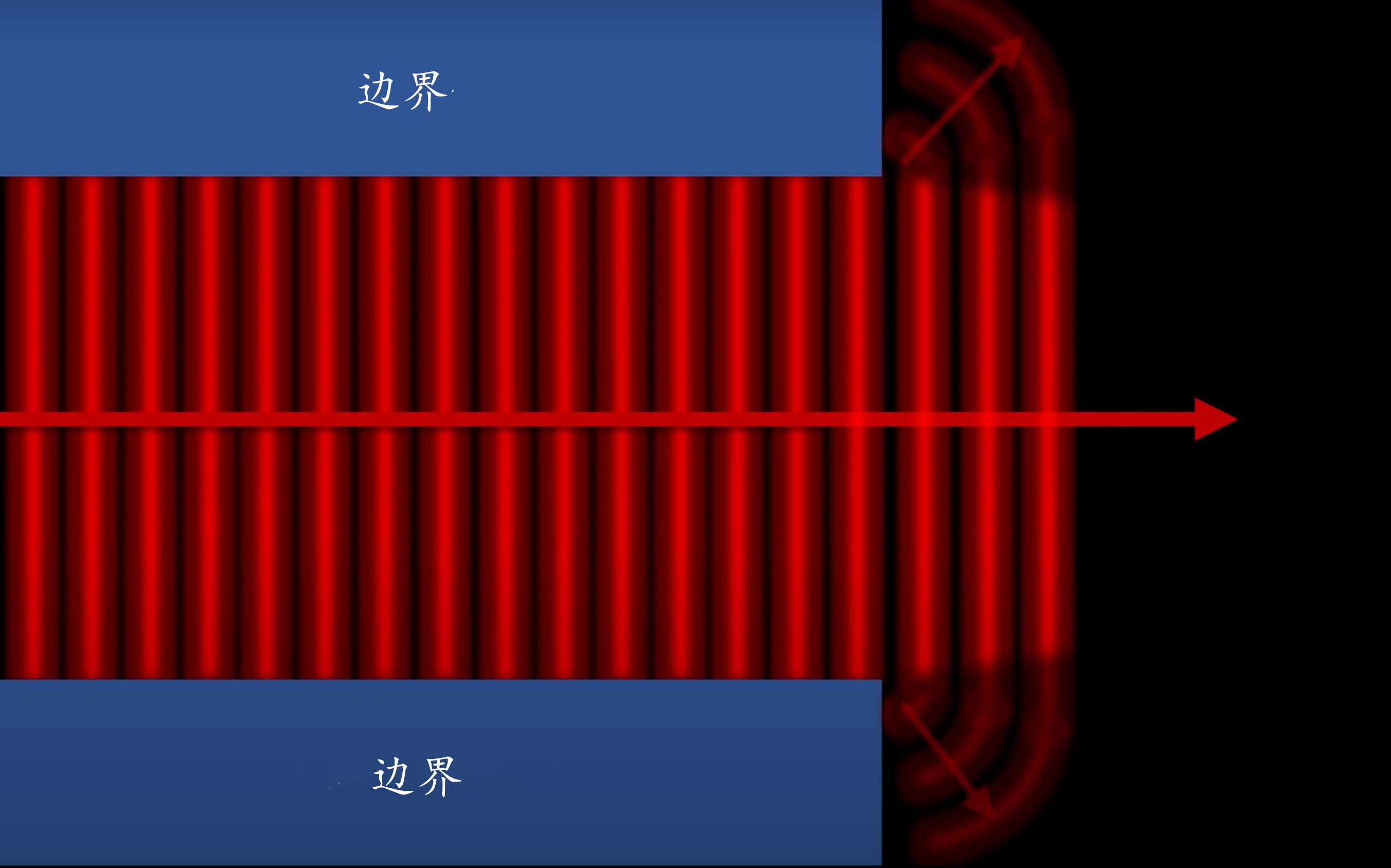 Telescope Resolution Wavelength vs. Diameter iNEWS