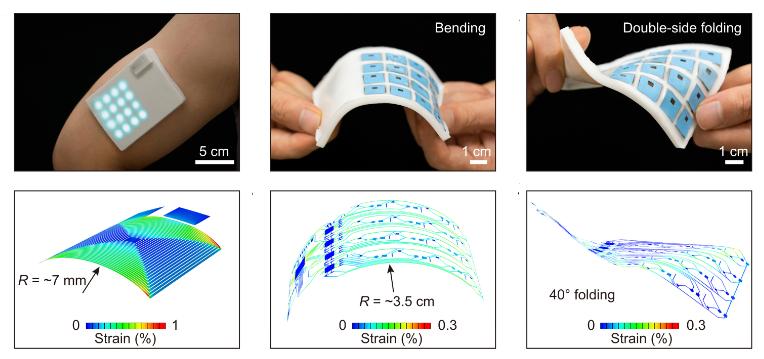 Wireless self-sensing and tactile reproduction electronic skin realizes ...