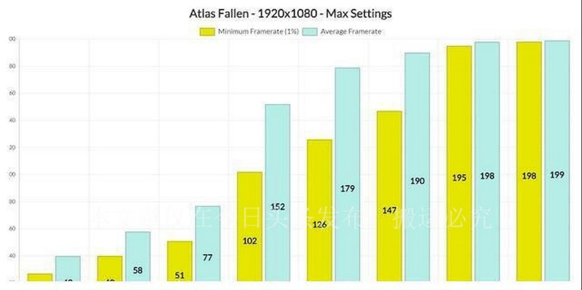 A Deep Learning Model For Cigarette Package Surface Defect Detection Australia