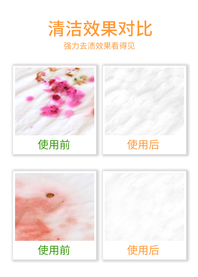 Difficult fruit stains, how to clean them without hand washing? iMedia