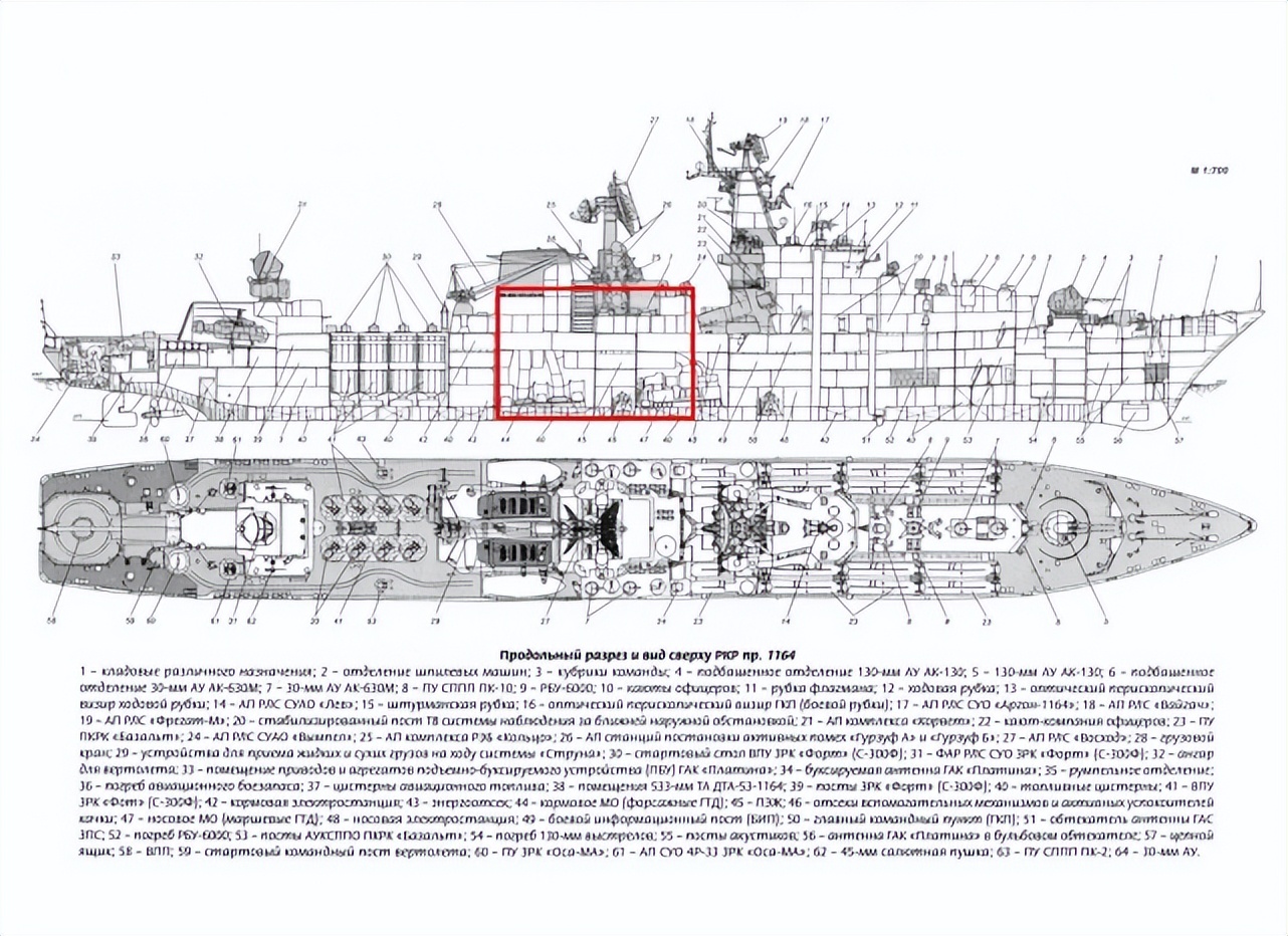 Incredible!How powerful is the Neptune missile, and why can two of them ...