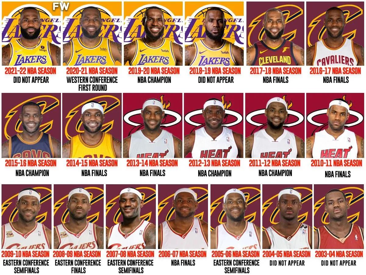 playoff nba 2003