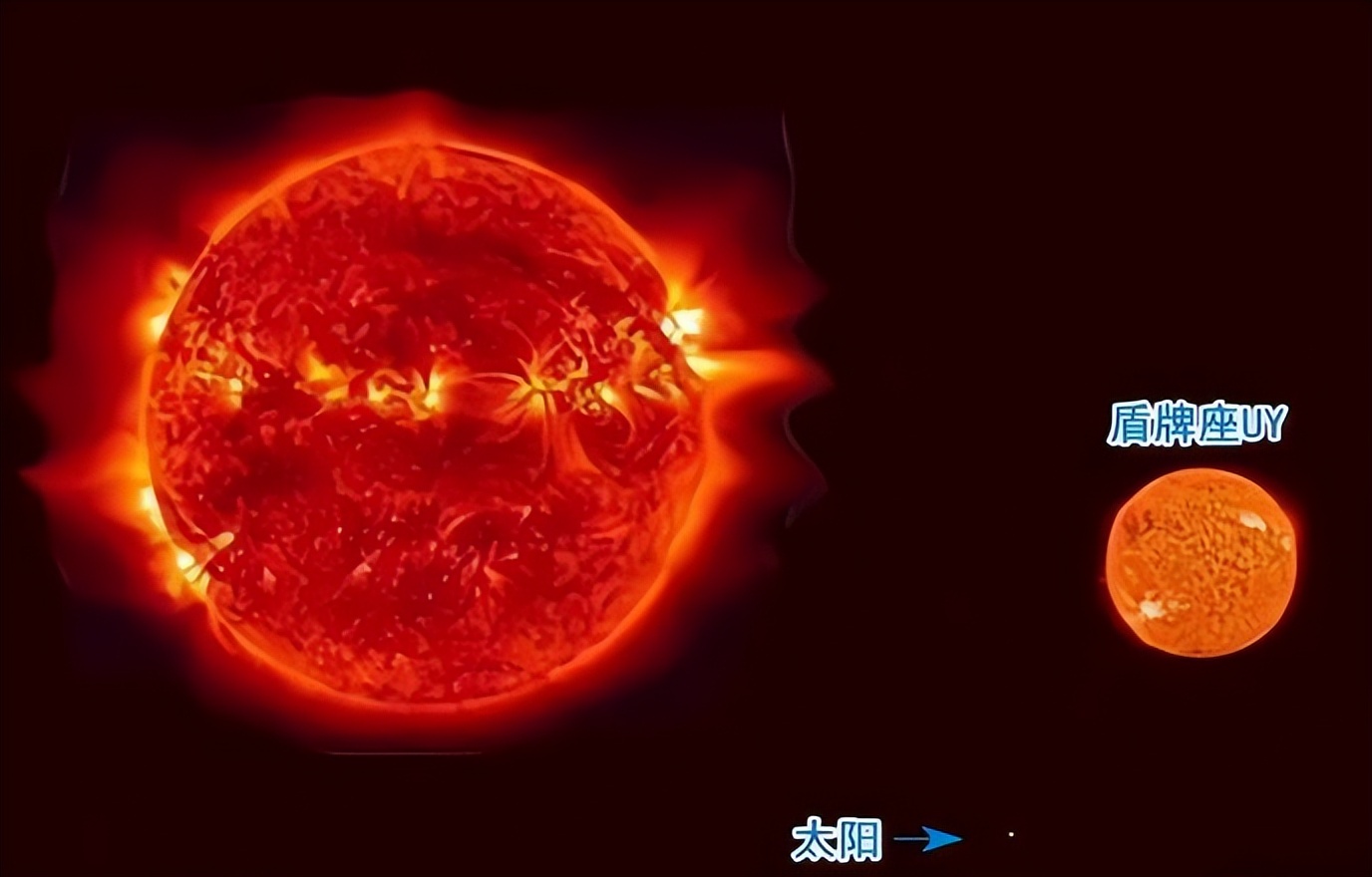 The smallest known star 