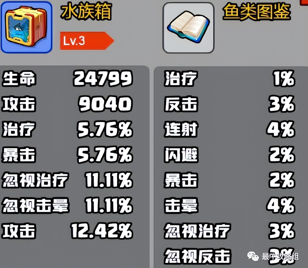 "The Best Shooter" turns out that fishing can improve one's combat