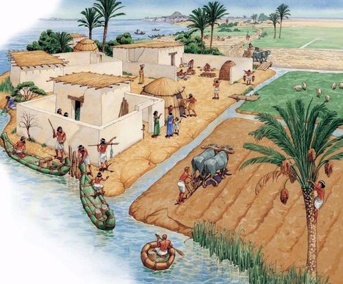 Ancient Mesopotamia - Burial Rituals - iNEWS