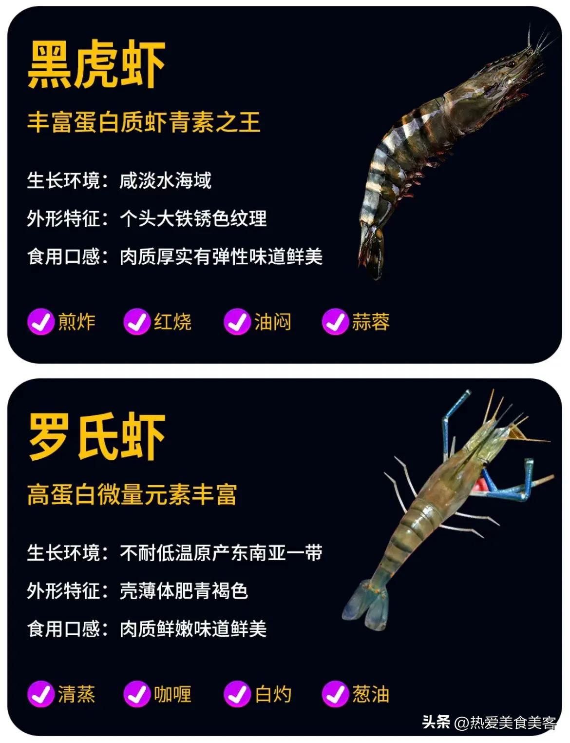 There are different types of shrimp, if you like to eat shrimp, please ...