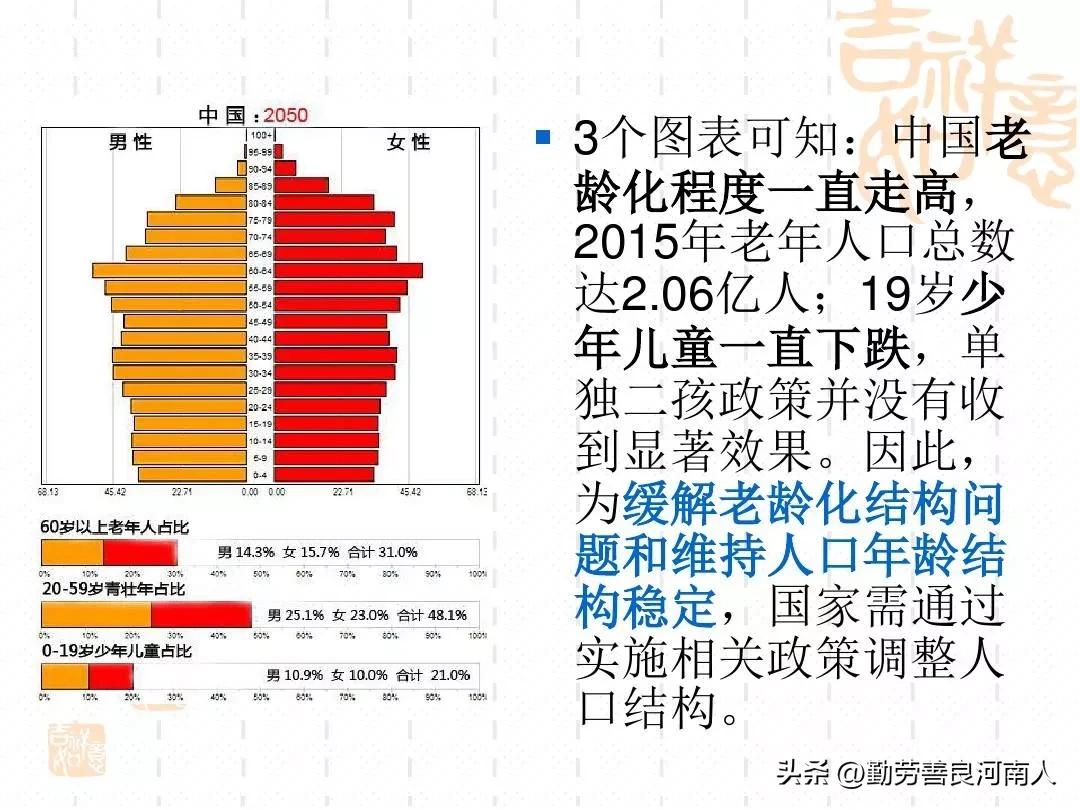 Faced with the arrival of aging, what should the elderly in rural areas ...