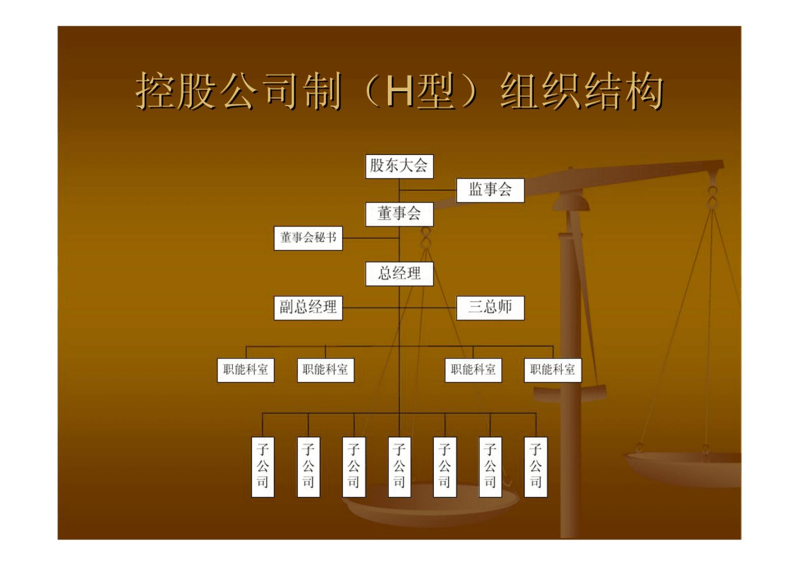 企業組織結構的基本類型 - 頭條匯