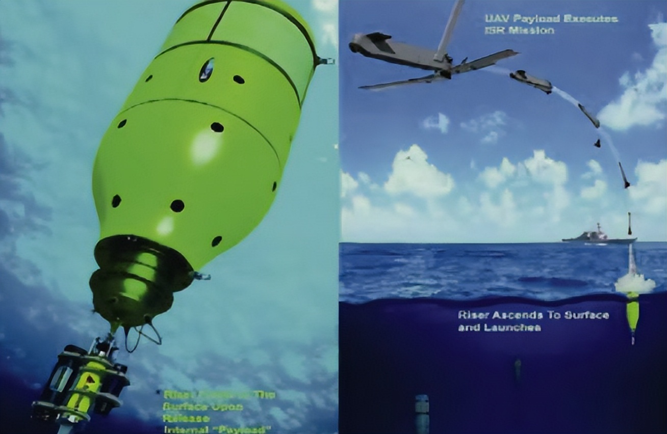 Acoustic Research: Sound Velocity Extraction Technology For Undersea ...