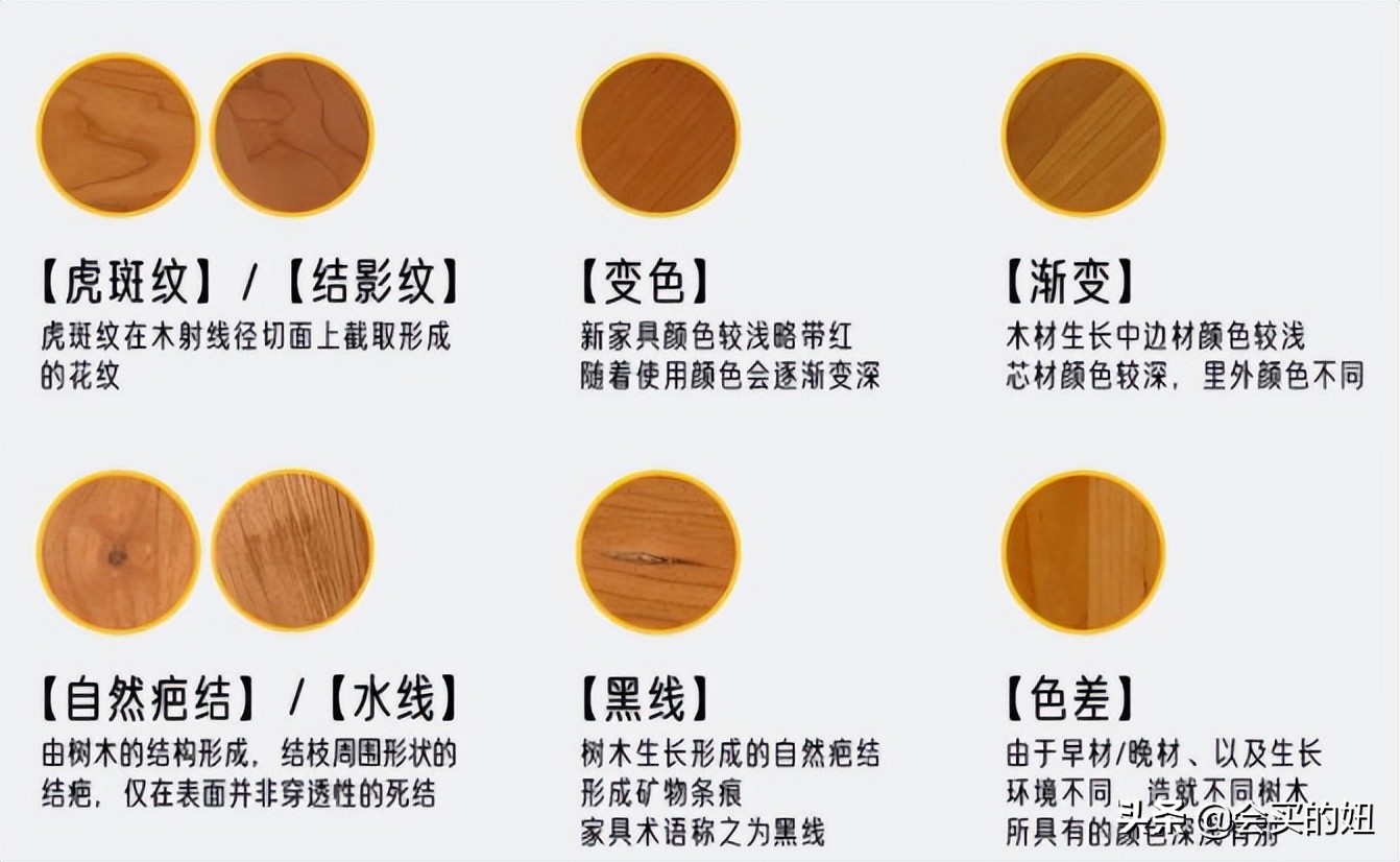 Solid wood furniture selection guide to avoid pits learn 5 tricks to easily identify true and