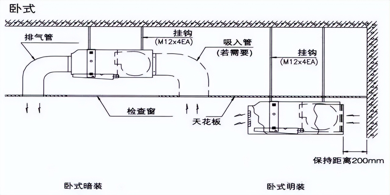 "Primary condensation" and "secondary condensation" of fan coil units