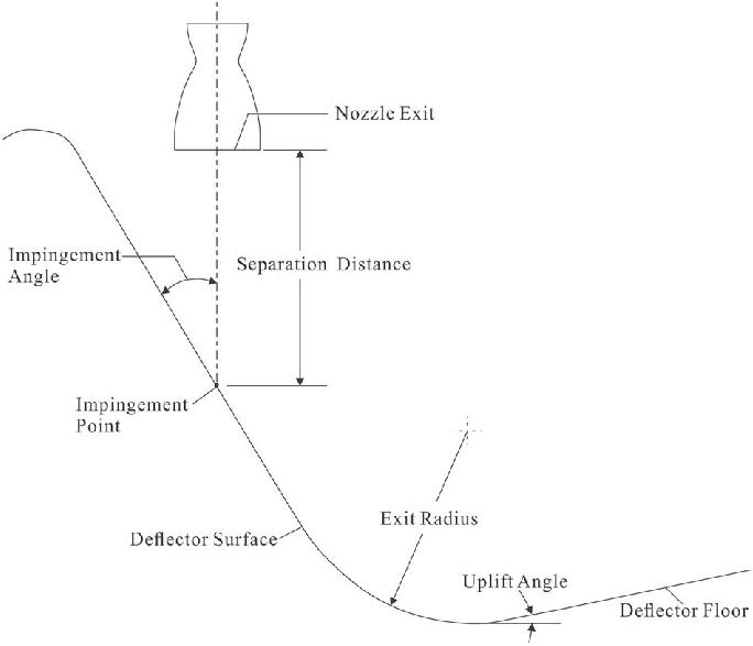 Brain hole: Can the missile be launched electromagnetically or coldly ...