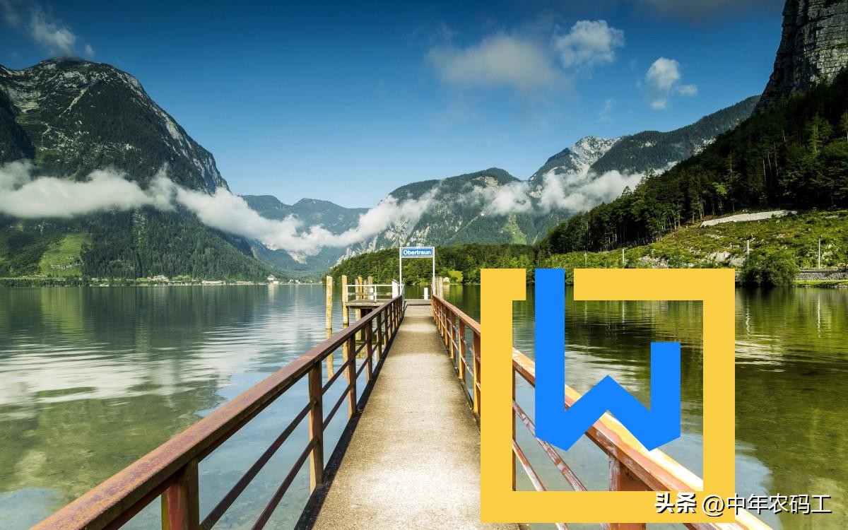 Use to crop, zoom, and add watermarks to images iNEWS