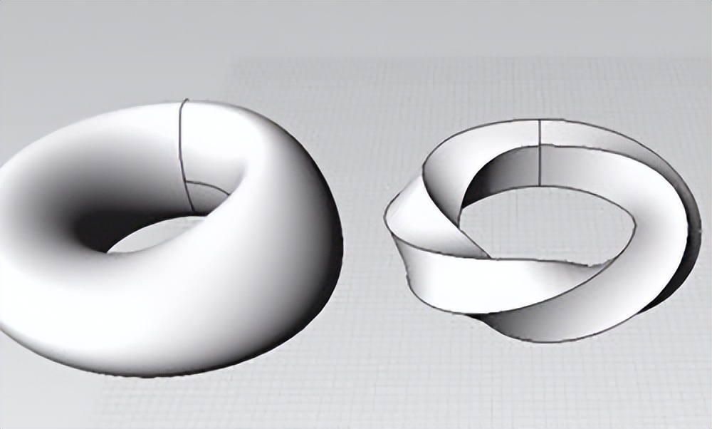 Mobius Jump Rings Mobius Ring and Mobius Band - iNEWS
