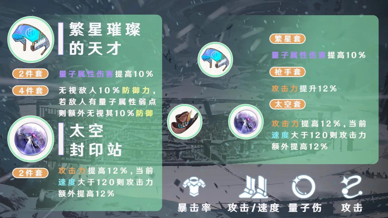 #崩壞·星穹鐵道#賭狗——青雀入門攻略 - 資訊咖