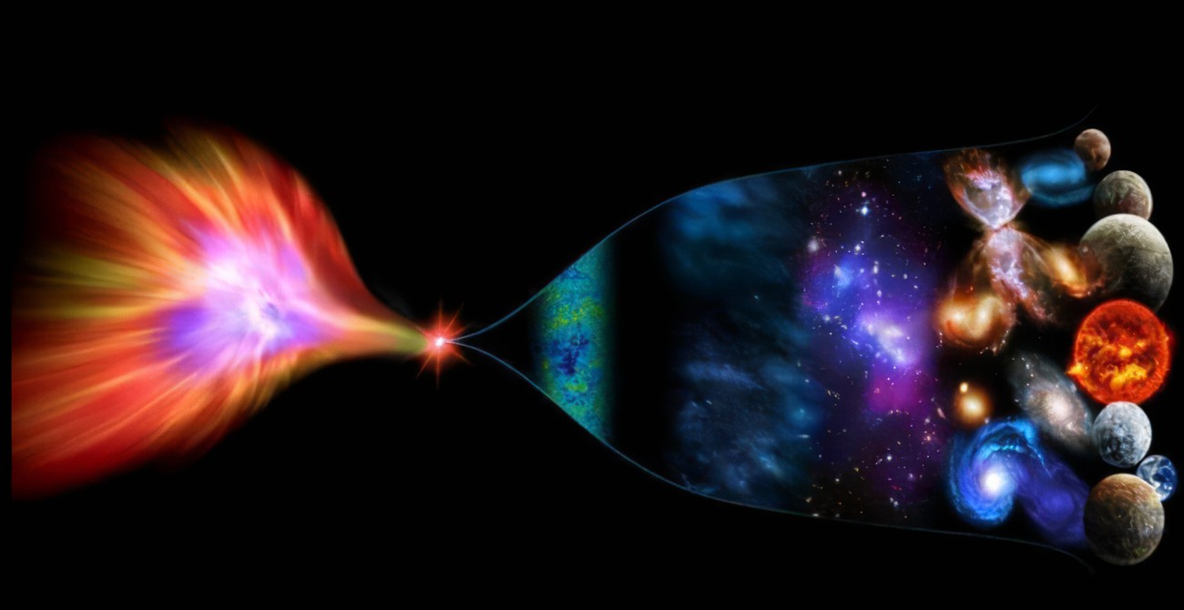 The four cosmic problems that stumped mankind, each difficulty may lead ...